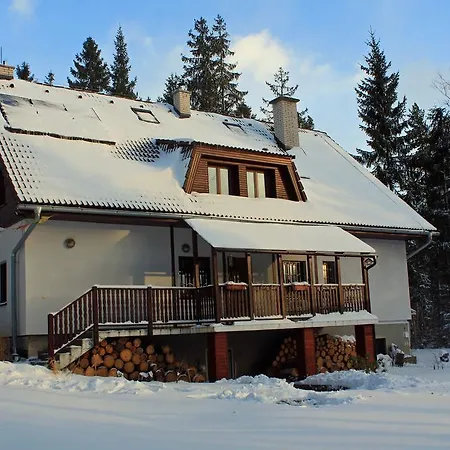 Chaty Tatra *