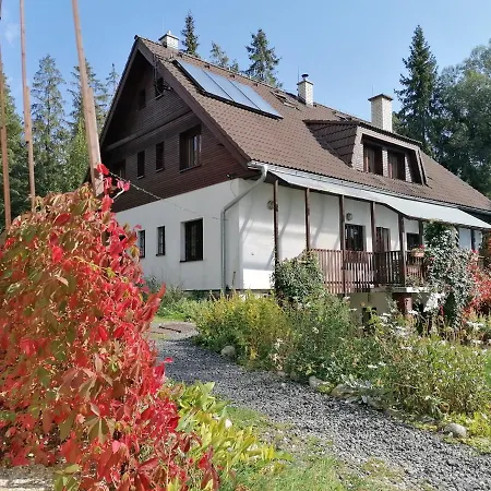 Chaty Tatra